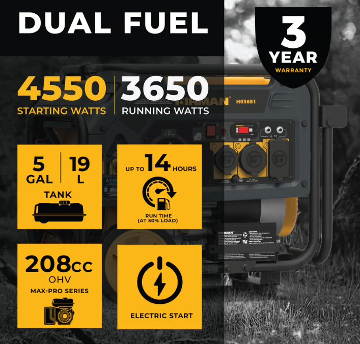 Firman H03651 Dual Fuel 4550W Portable Generator Electric Start 120V